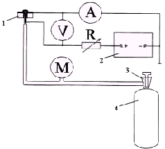 ����� ���������